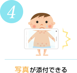 写真が添付できる